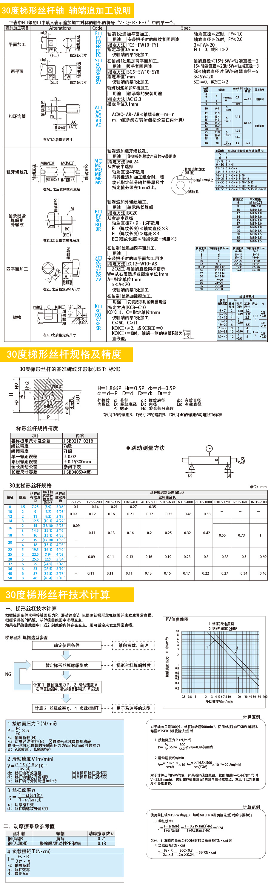 30度梯形丝杠方型支撑座安装说明.jpg
