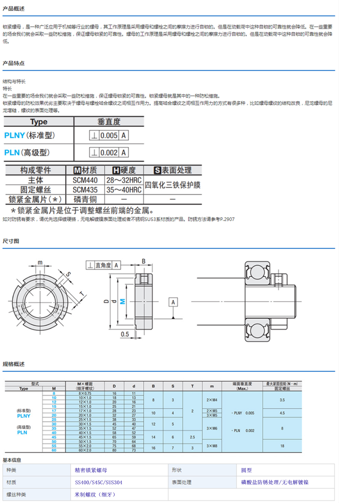 精密锁紧螺母详情.jpg