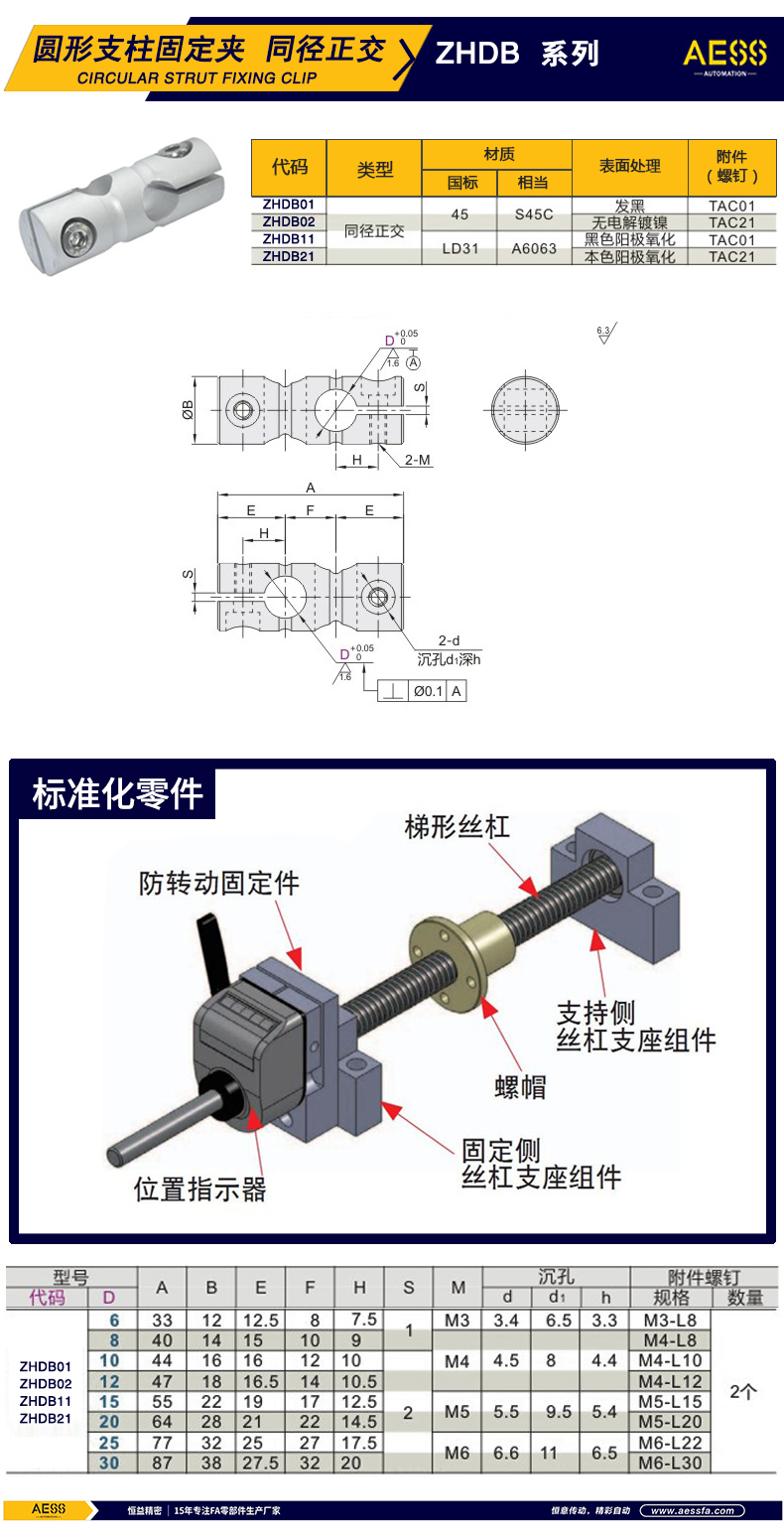 ZHDB参数.jpg