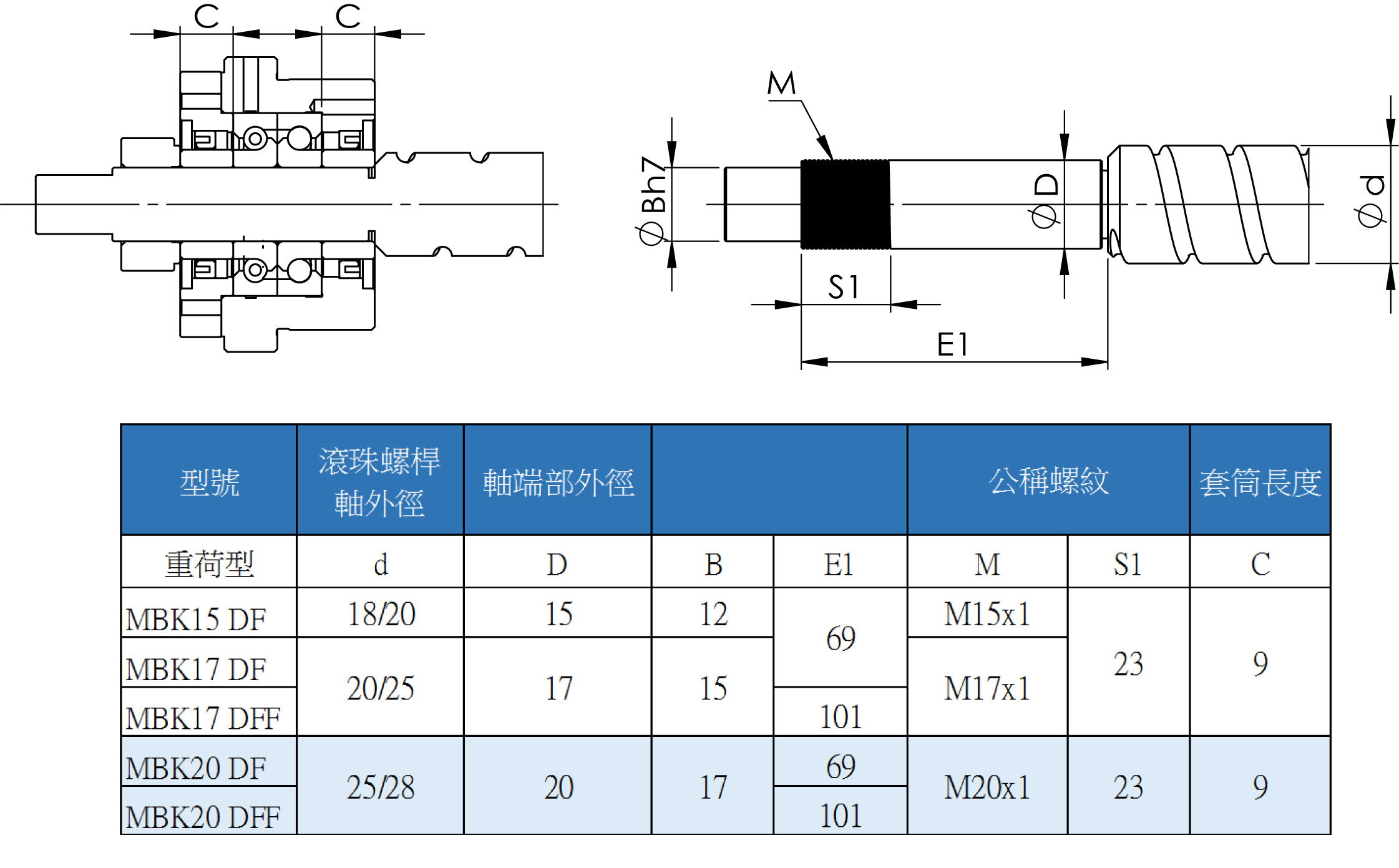 MBK軸端加工.jpg